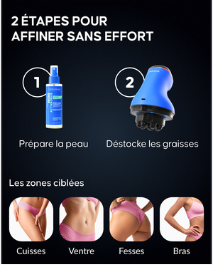 Démonstration appareil minceur Cellublue zones ciblées