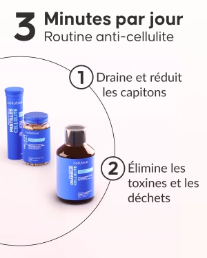 Étapes d'utilisation de la cure anti-cellulite Cellublue