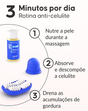 Aplicação da ventosa anticelulite na perna