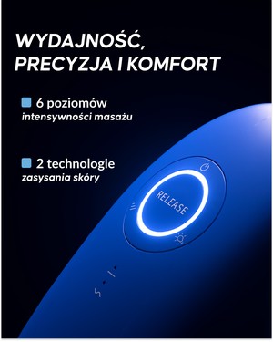 Efekt zasysania skóry bańką elektryczną Cellublue