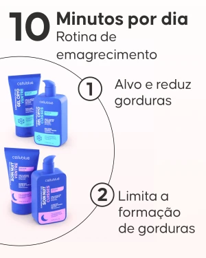 Resultados do programa emagrecimento 24h Cellublue em 21 dias