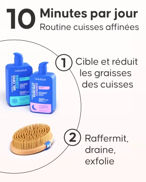 Résultats avant après Programme Affiner ses Cuisses Cellublue