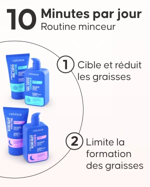 Routine minceur soir avec le pack 24h/24 Cellublue