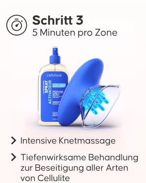 Cellublue Anti-Cellulite Pflegeroutine Schritt-für-Schritt Darstellung