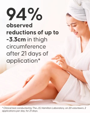 Cellublue cryo gel application on thighs demonstration