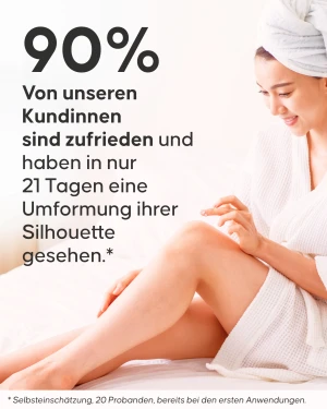 Anwendung des Cryo-Gels auf den Problemzonen