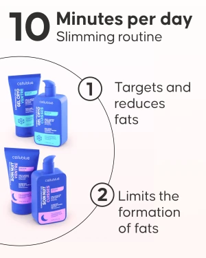 Before and after results with the 24h Slimming Program in 21 days