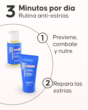 Textura del aceite prevención vergetures kit Cellublue