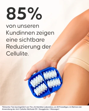 Cellroller Massagegerät Anwendung auf dem Oberschenkel