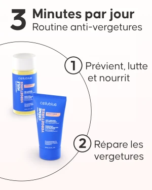 Actifs naturels du kit anti-vergetures Cellublue
