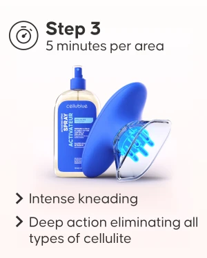 Cellublue Expert Pack before and after cellulite results
