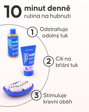 Výsledky programu na love handles před a po