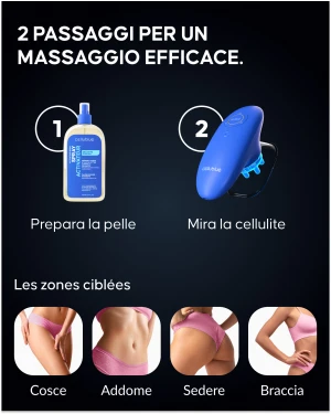 Prima e dopo trattamento con coppetta elettrica anticellulite Cellublue