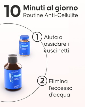 Pack maxi cura anti-cellulite Cellublue contenuto completo