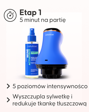 Zestaw wyszczuplający Cellublue efekty na sylwetce przed i po