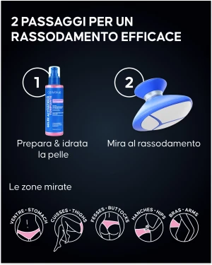 Contenuto della confezione elettrostimolatore EMS Cellublue