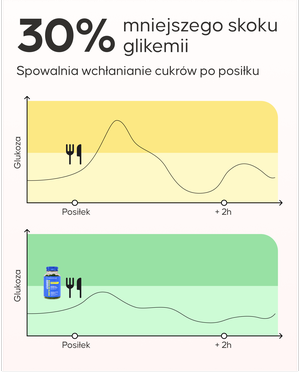 Kapsułki spalające tłuszcz z zestawu Trio Cellublue w dłoni