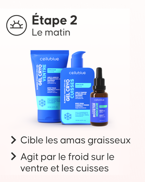 Stimulation circulation sanguine avec appareil minceur Cellublue