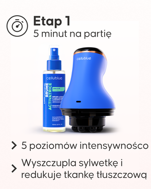 Zestaw Expert wyszczuplający Cellublue zawartość opakowania - 5