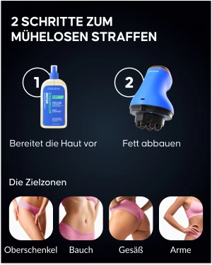 Cellublue Massagegerät kabellos Nahaufnahme Massageköpfe
