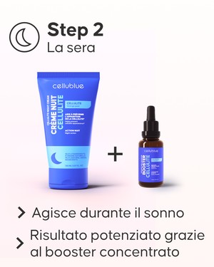 Texture dei trattamenti anticellulite del Pack Esperto Cellublue