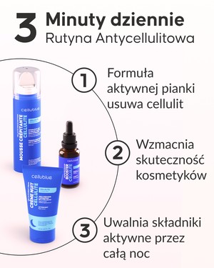 Krem na cellulit na noc z programu Cellublue