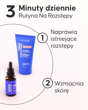 Efekty stosowania programu naprawczego na rozstępy Cellublue