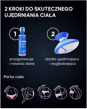 Zestaw urządzenie EMS Cellublue z akcesoriami i opakowaniem