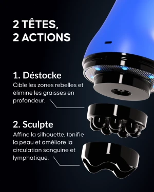 Résultats affinement silhouette avec appareil minceur Cellublue