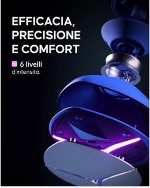 Risultati rassodamento con elettrostimolatore EMS Cellublue