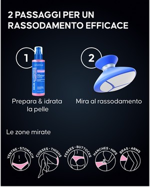 Contenuto della confezione elettrostimolatore EMS Cellublue