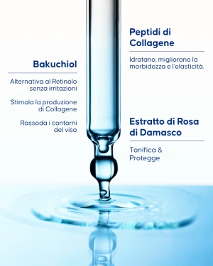 Siero Intenso Liftante Viso - 2