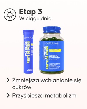 Cellublue zestaw odchudzający dawkowanie i sposób użycia