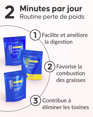 Programme Détox 20J - 3