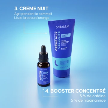 Pack Expert Anti-Cellulite - 5