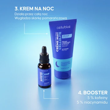 Zestaw Expert Antycellulitowy Cellublue zawartość opakowania - 5