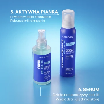 Zestaw Expert Antycellulitowy Cellublue zawartość opakowania - 7