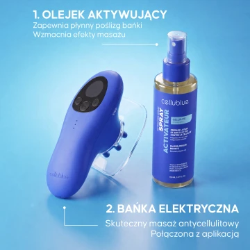 Zestaw Expert Antycellulitowy Cellublue zawartość opakowania - 6