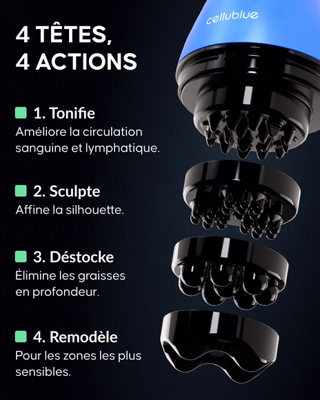 Appareil minceur Cellublue en action sur le ventre