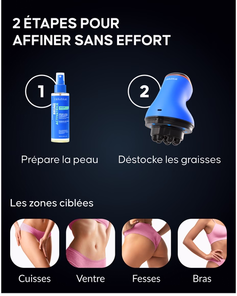 Démonstration appareil minceur Cellublue zones ciblées