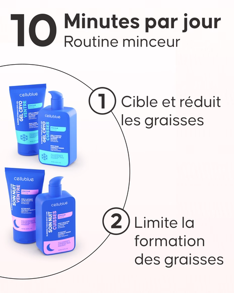 Routine minceur soir avec le pack 24h/24 Cellublue