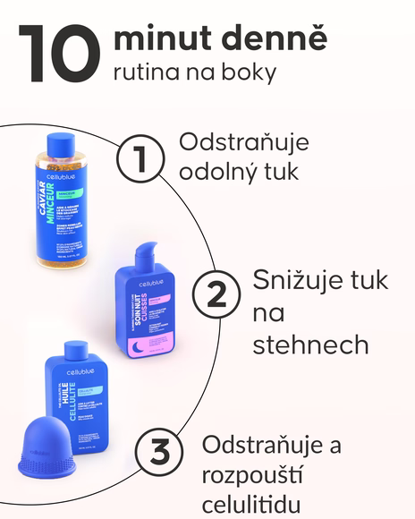 Program sedlových brašen - 4