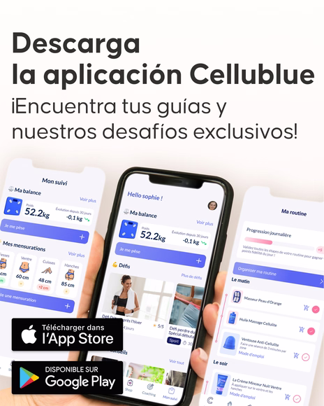 Uso diario del Pack Maxi Antiestrías Cellublue