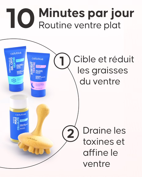 Duo de soins minceur ventre Programme Ventre Plat Cellublue - 7