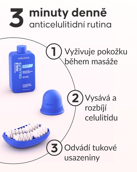 21denní tréninkový program proti celulitidě Cellublue