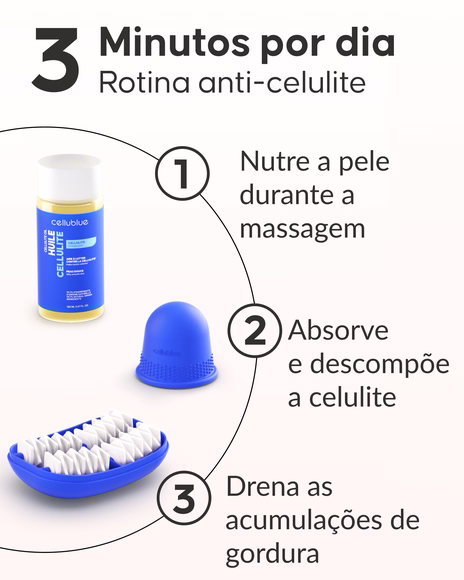 Aplicação da ventosa anticelulite na perna
