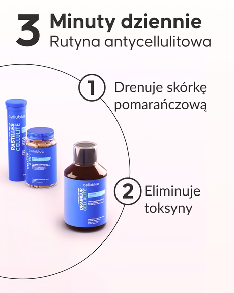 Kuracja Antycellulitowa Cellublue efekty na skórze
