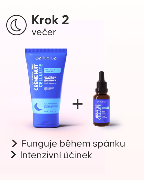 Výsledky používání Pack Expert Anti-Cellulite po 21 dnech