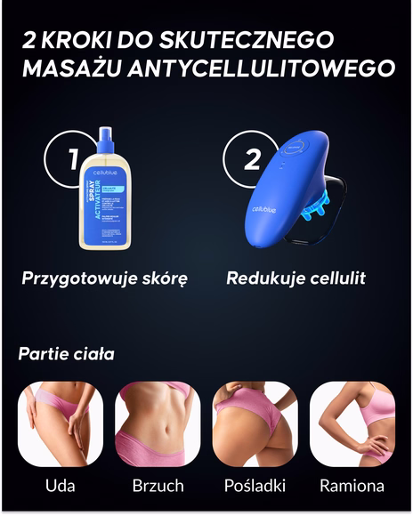 Bańka elektryczna Cellublue w dłoni kompaktowy rozmiar