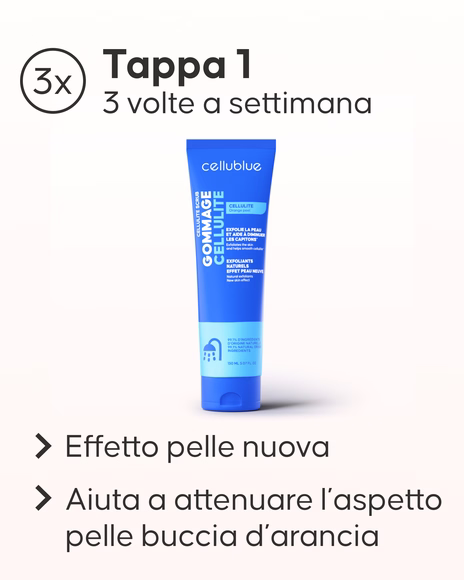 Pack Maxi Cellulite Cellublue con 6 prodotti anticellulite completi